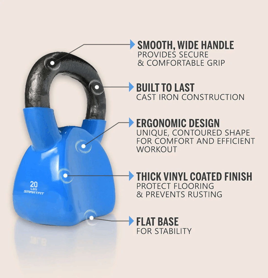 Kettlebell KB007